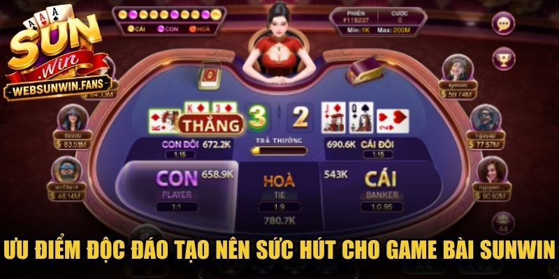 Ưu điểm độc đáo tạo nên sức hút cho game bài Sunwin